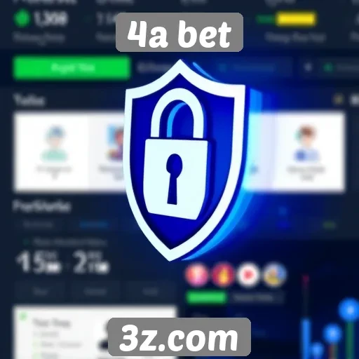 Análise de segurança do site 4a bet